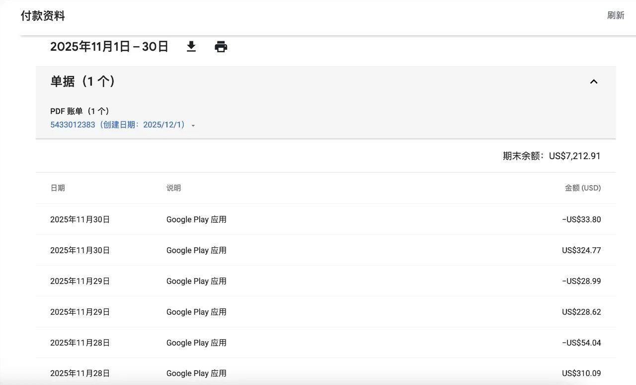 月入六位数 - 11月收入，离目标一步之遥！ 猛增,汇率,92,337
