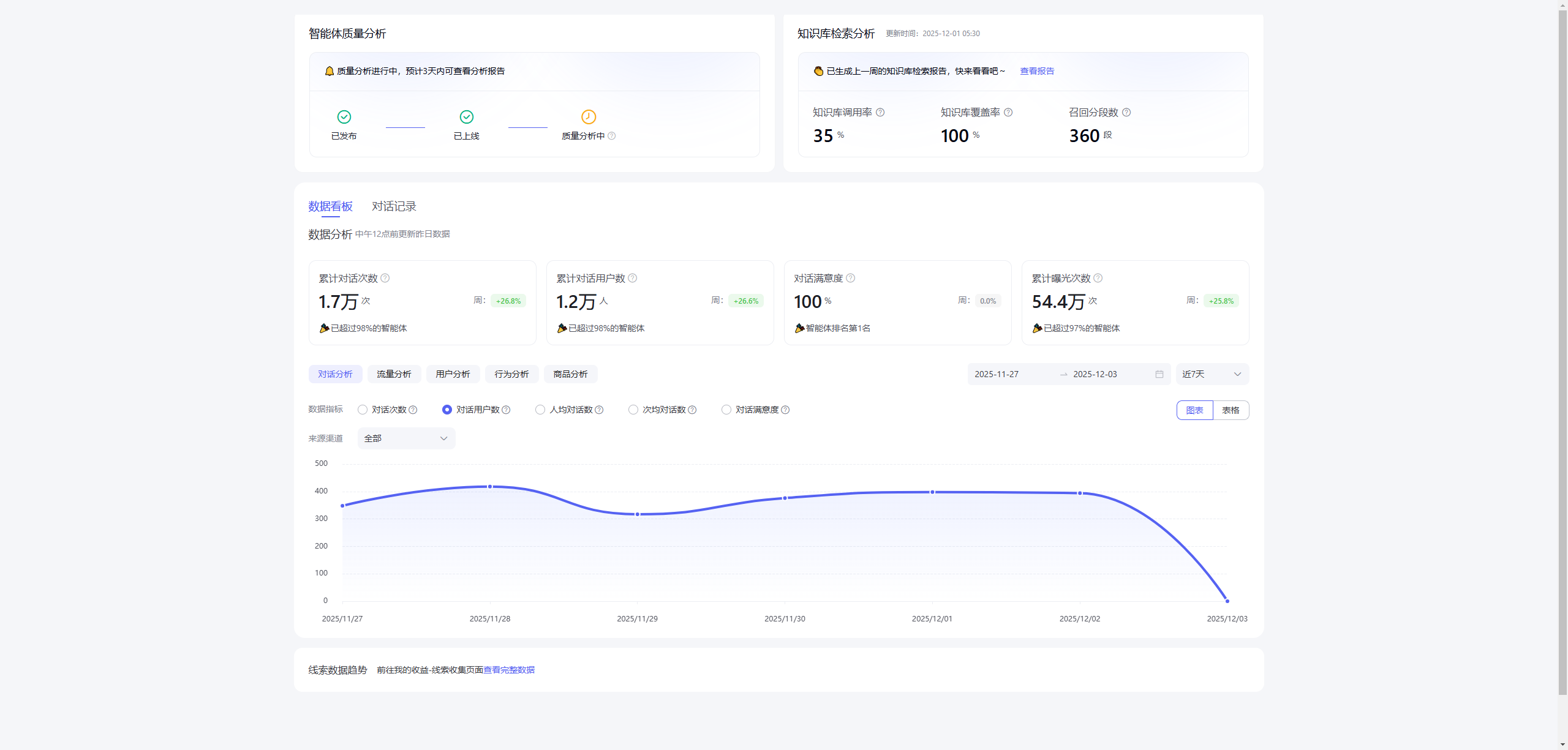 百度智能体推广百度网盘 网盘,智能,94764,tui,教程