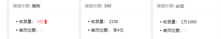 高价高价高价！！！！！ 域名,搜狗,19127976252,站长,五万