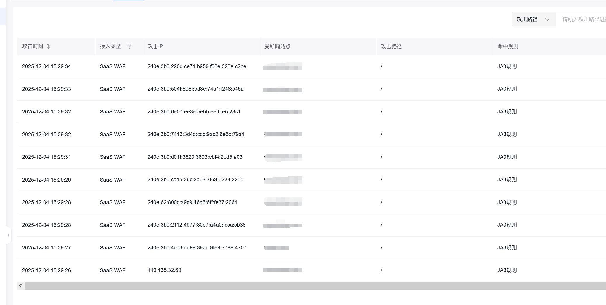 广东的代理IP牛逼啊 全是IP6 IP,694808,代理,流量,天能
