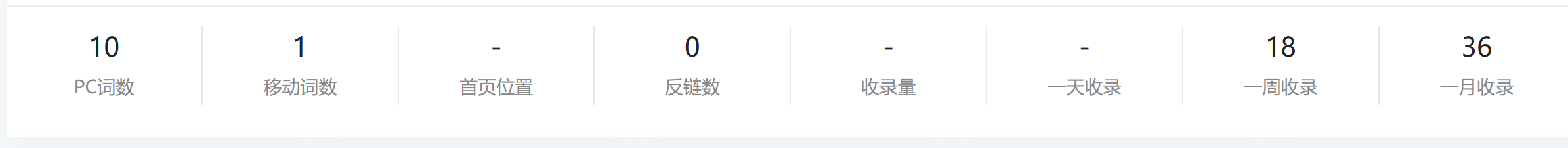 新站又出词了，还不错有效果干就完啦 新站,94872,不错,效果