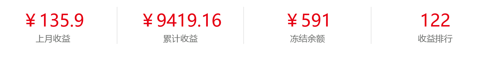 滴滴现在收入也不行了，三个月都不够vps费用 vps,94918,违规,费用,滴滴