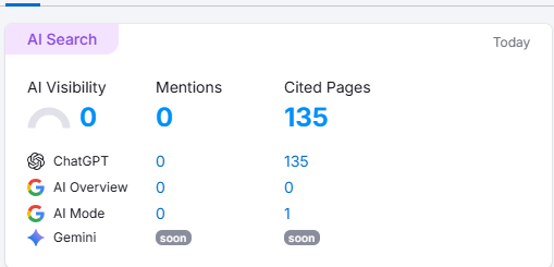 我这个被chatgpt引用的 服不服 chatgpt,38,94921,94923,9794922,chatgpt