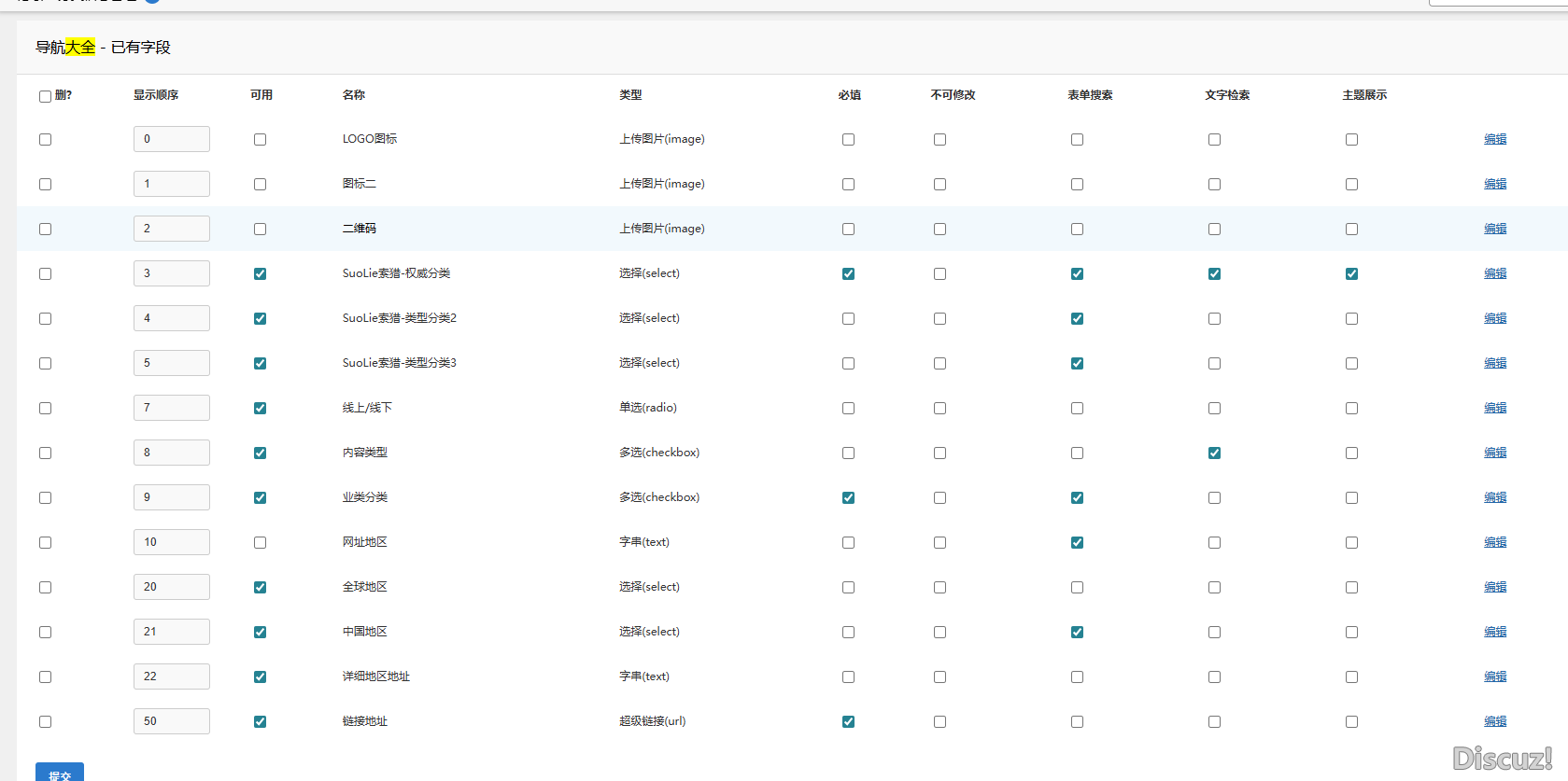 更新统计-分类信息整理的严重BUG 网址,大全,导航,150,186